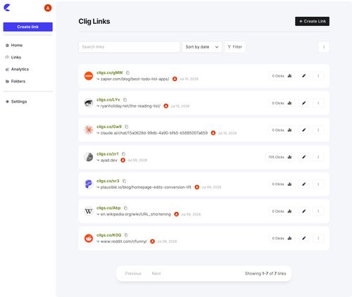 Cligs dashboard links
